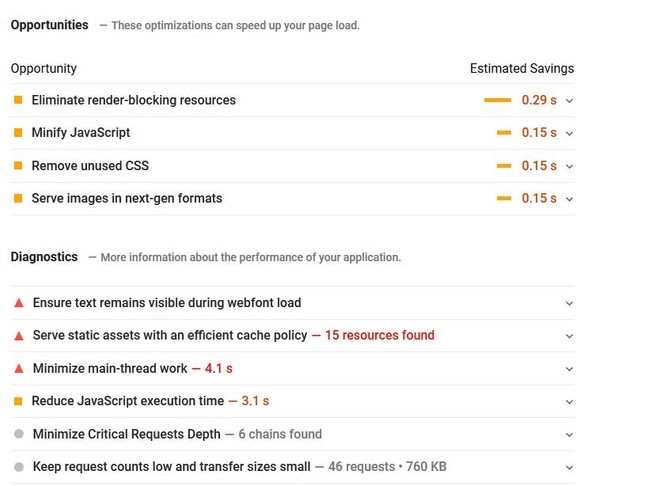 Website speed optimisation - How to show up in Google search Website speed optimisation - How to show up in Google search
